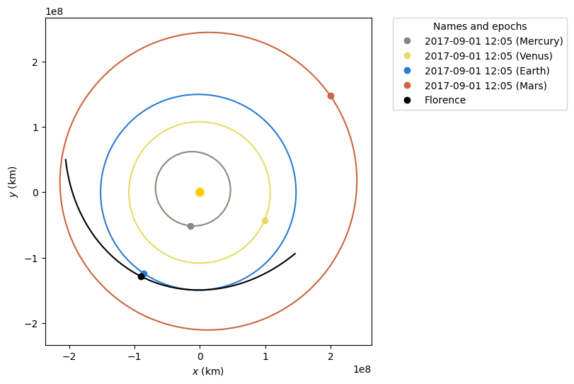 ../_images/examples_catch-that-asteroid_23_1.png