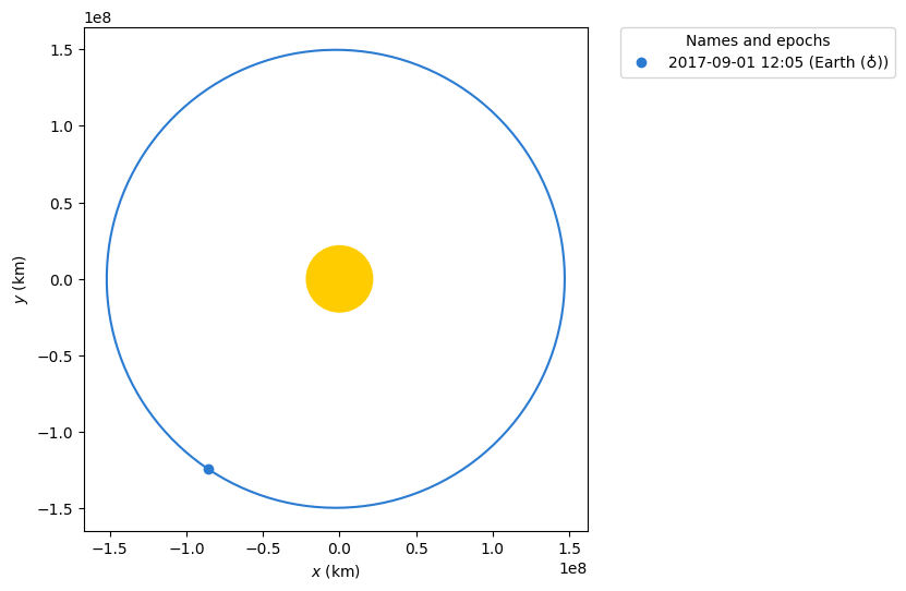 ../_images/examples_catch-that-asteroid_7_1.png