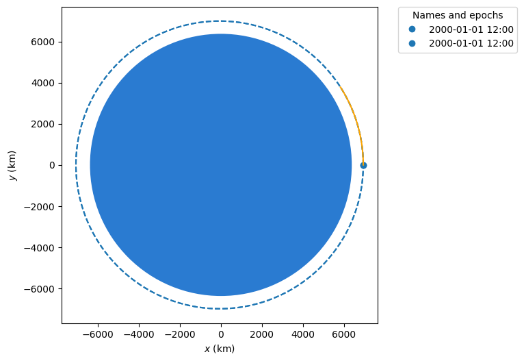 ../_images/examples_detecting-events_24_1.png