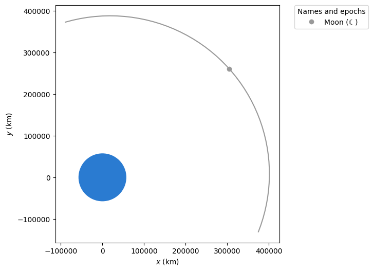 ../_images/examples_catch-that-asteroid_29_0.png