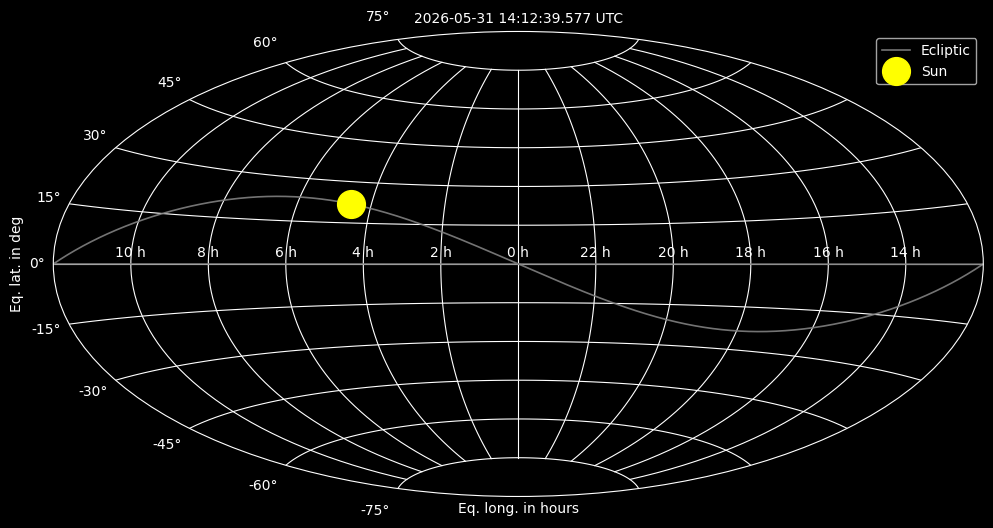 ../_images/examples_aitoff_12_0.png