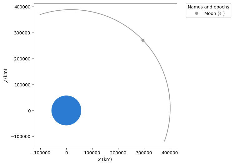 ../_images/examples_catch-that-asteroid_29_0.png