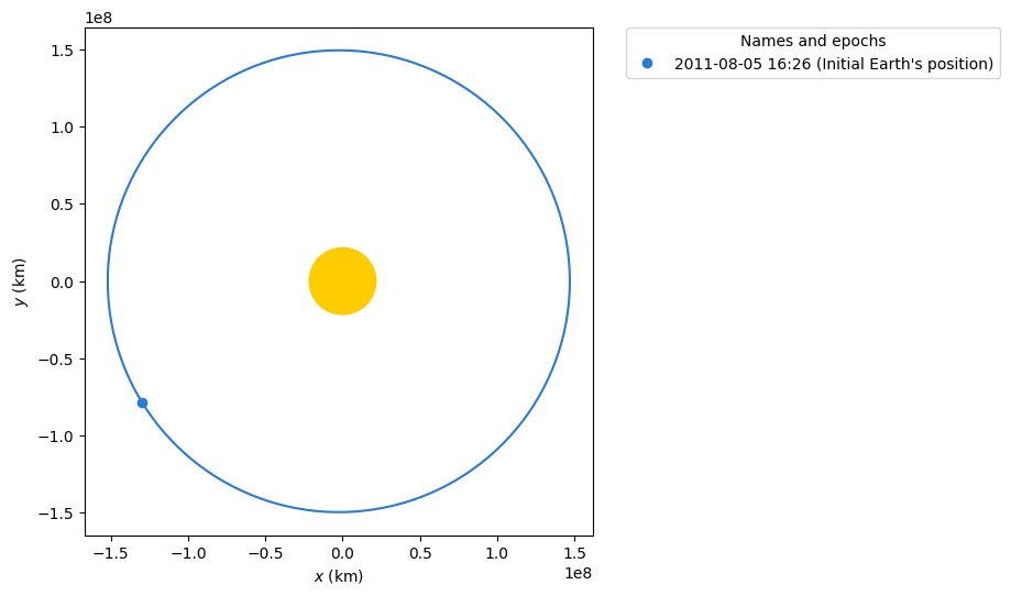 ../_images/examples_going-to-jupiter-with-python-using-jupyter-and-poliastro_5_0.png